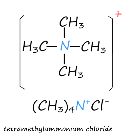 naming of primary, secondary, tertiary and quaternary ammonium salts